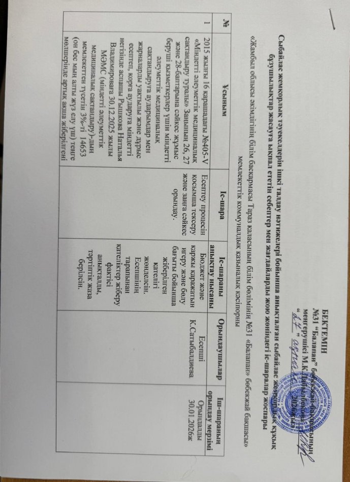 Жою жөніндегі жоспар