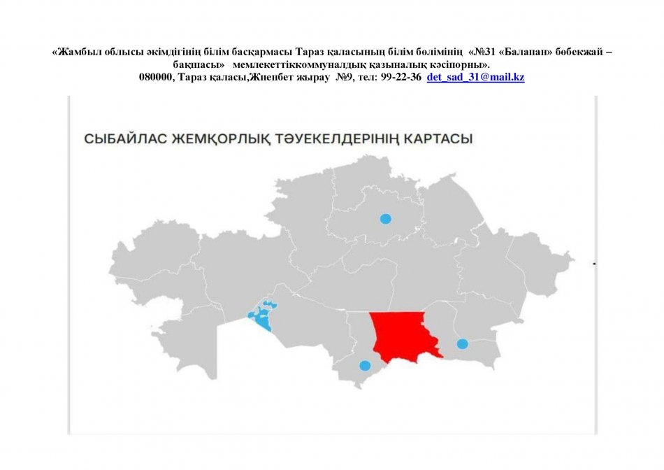 Сыбайлас жемқорлық тәуекелдерінің картасы