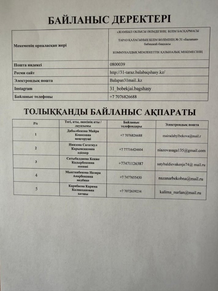 Байланыс деректер